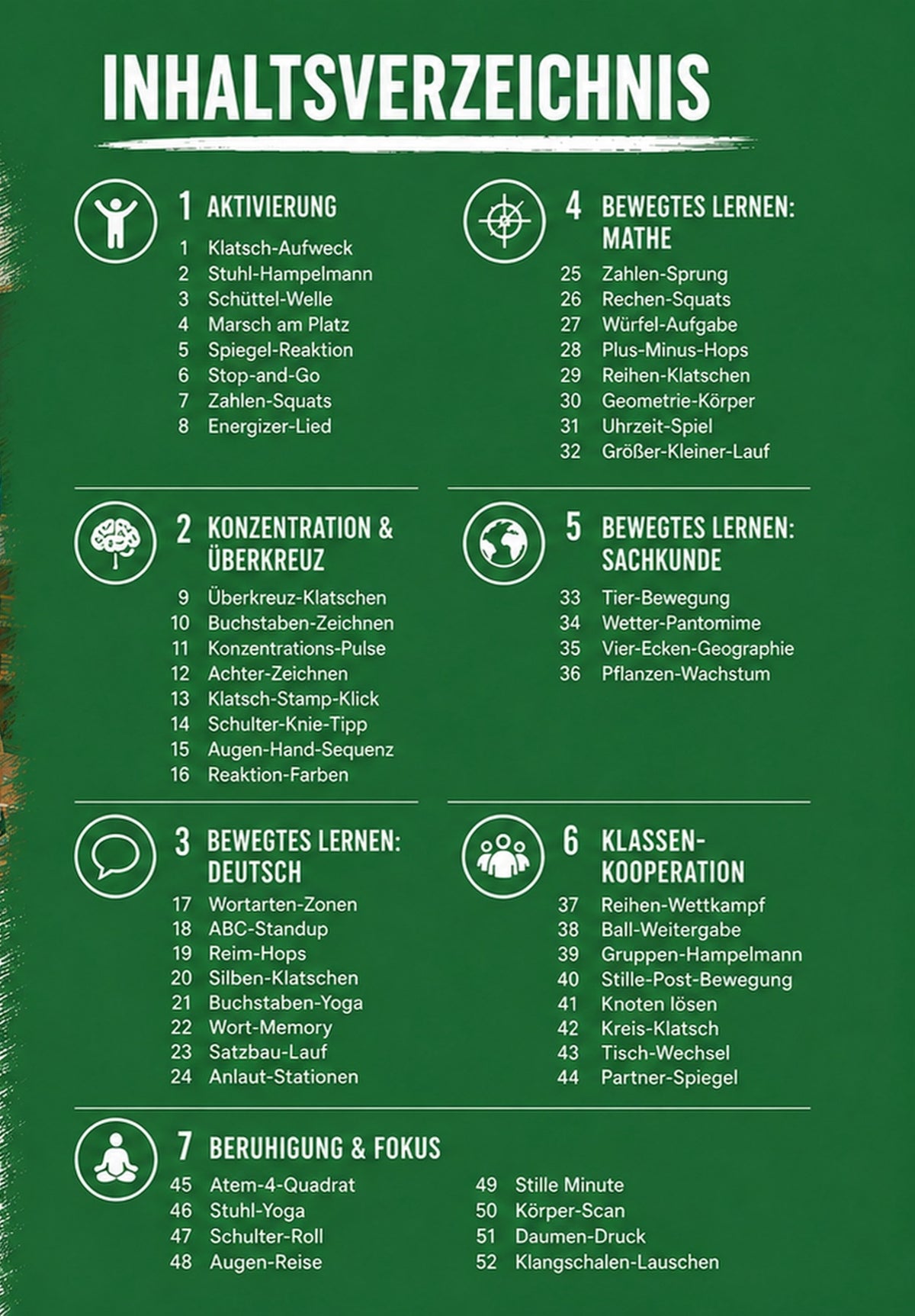 Bewegungs 1×1 Klassenzimmer, Inhaltsverzeichnis