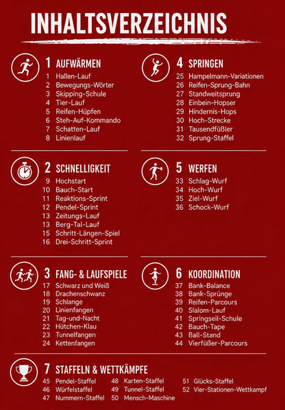Bewegungs 1×1 Leichtathletik, Inhaltsverzeichnis