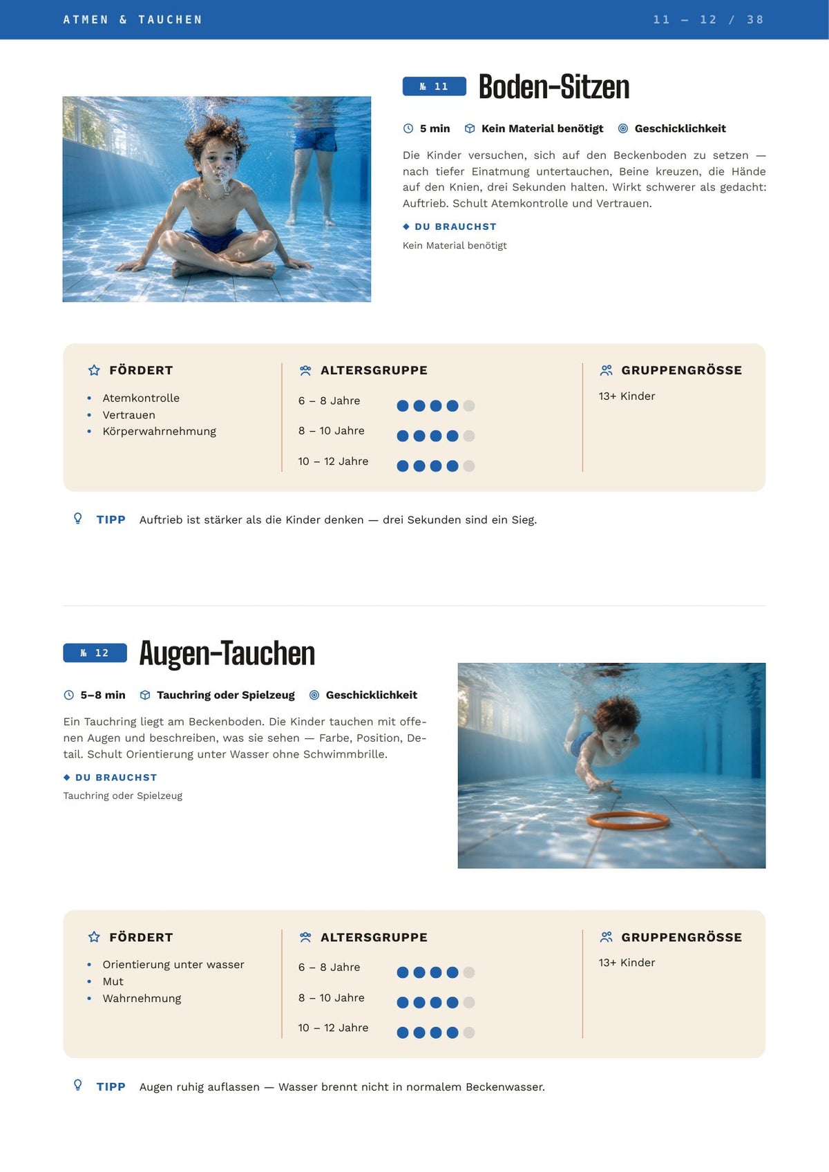 Schwimmen, Beispielseite mit zwei Übungen