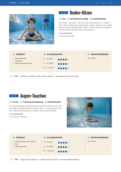 Schwimmen, Beispielseite mit zwei Übungen